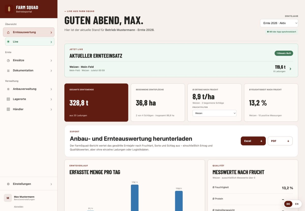 FarmSquad Betriebsportal: Ernteauswertung